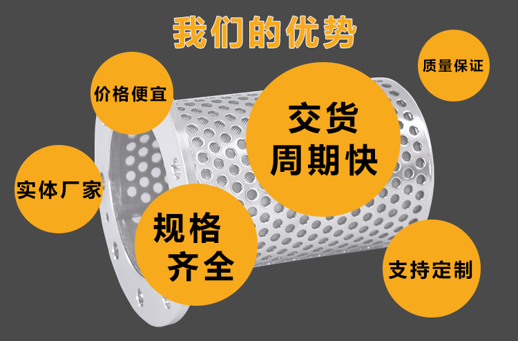 籃式過濾器濾芯_http://www.myzhpp.cn_不銹鋼過濾器_第4張