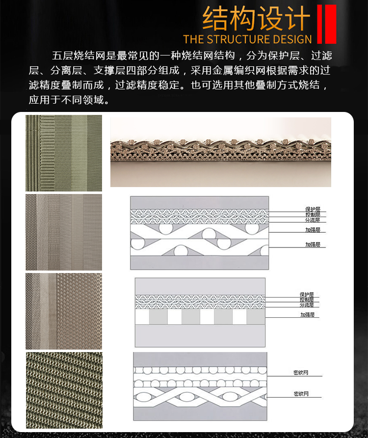 壓縮空氣氣水分離器濾芯_http://www.myzhpp.cn_產品中心_第3張