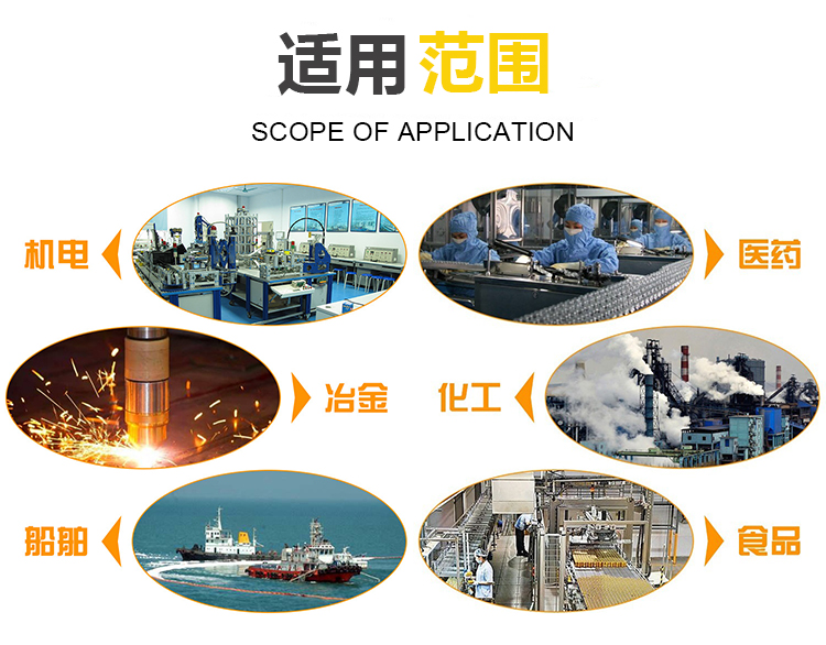 腹腔鏡器械消毒盒_http://www.myzhpp.cn_不銹鋼編織網類_第5張