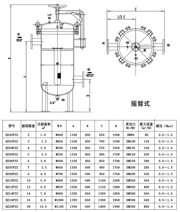 袋式過濾器 龜背式過濾器 多袋式過濾器_http://www.myzhpp.cn_產品中心_第5張