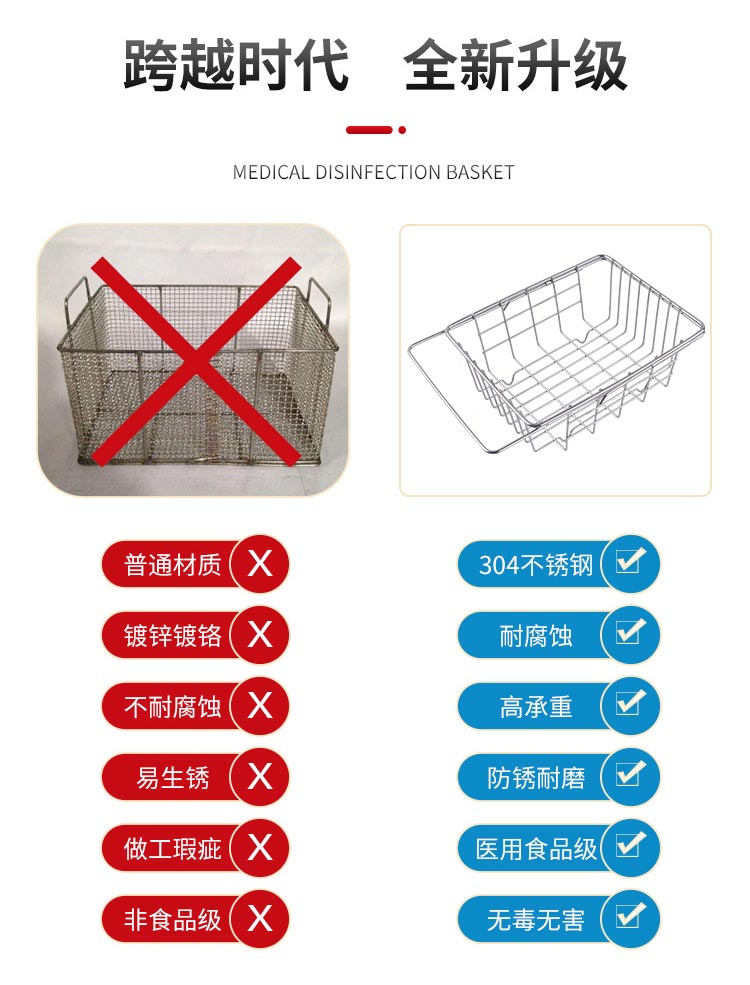 304不銹鋼餐具瀝淋水收納架 餐具消毒籃_http://www.myzhpp.cn_不銹鋼編織網類_第3張